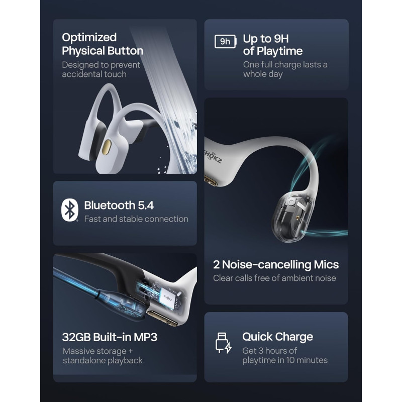 Костные наушники для плавания с Bluetooth Shokz OpenSwim Pro White - 5