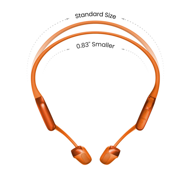 Кісткові навушники Shokz Openrun Pro 2 Orange Mini - 4