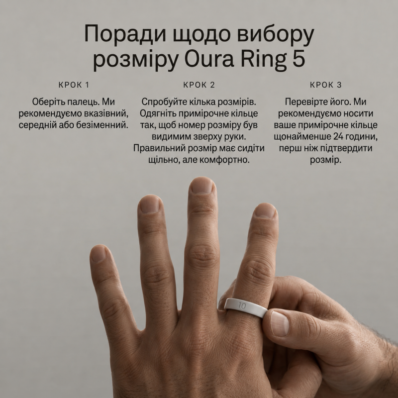Oura Size Kit Gen5 - 1
