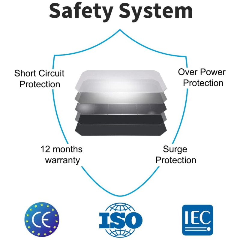 Переносные солнечные панели с контроллером 160W/18V - 2