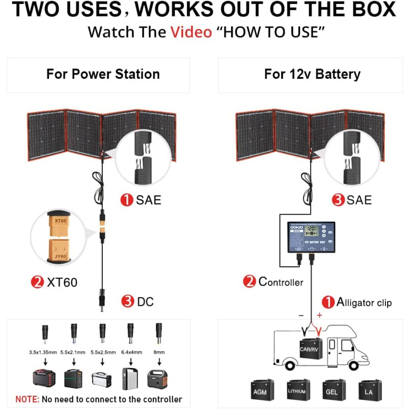 Переносные солнечные панели с контроллером 160W/18V - 3