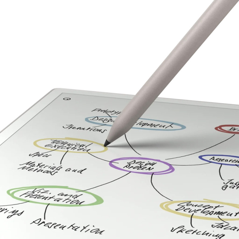 Стілус для Remarkable Pro Marker - 2