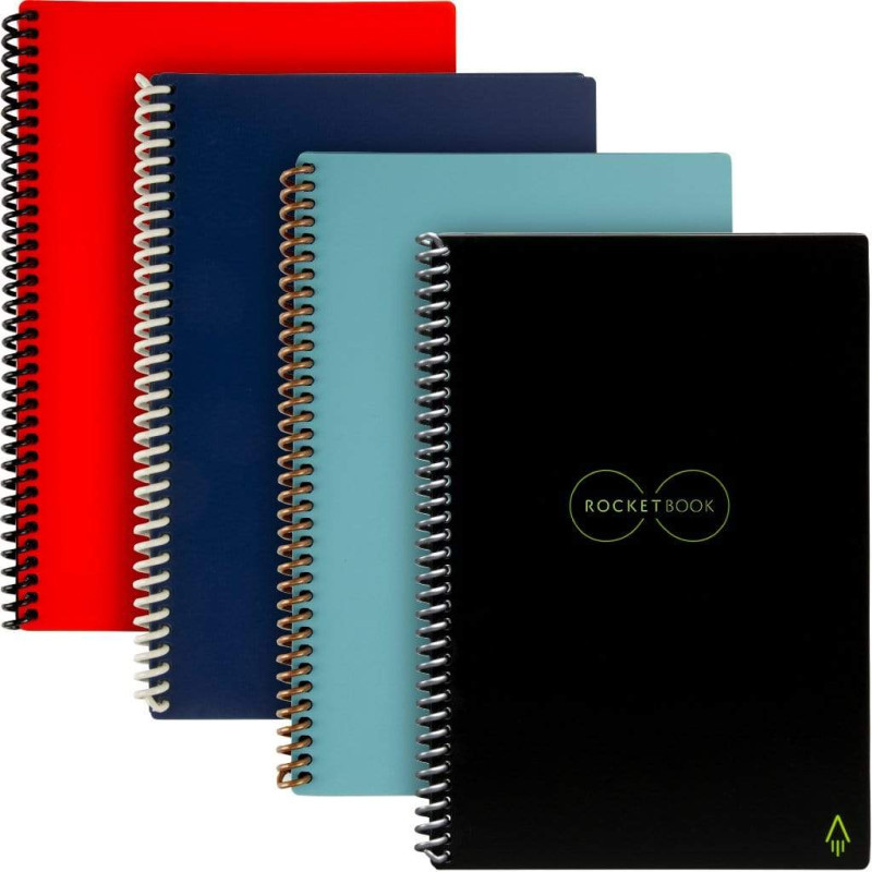 Вечный блокнот Rocketbook Core A5 Neptune Teal - 7
