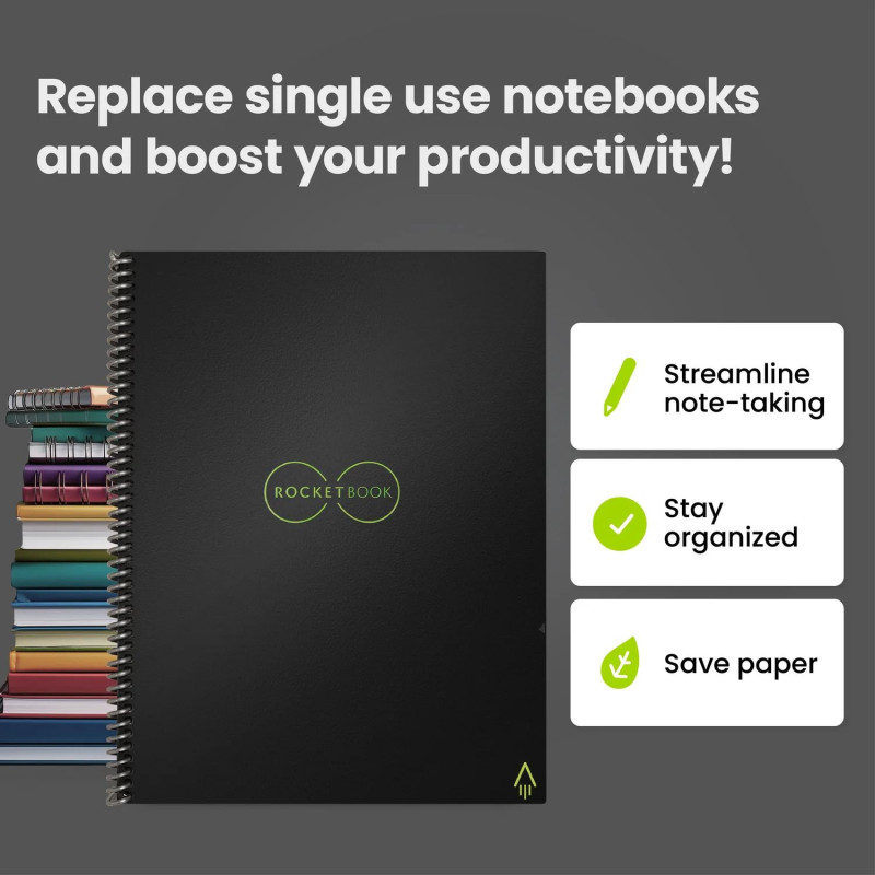Вечный блокнот Rocketbook Core A5 Neptune Teal - 6