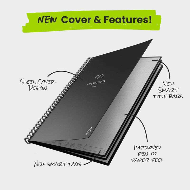 Вічний блокнот Rocketbook Core A4 Black New Style - 1