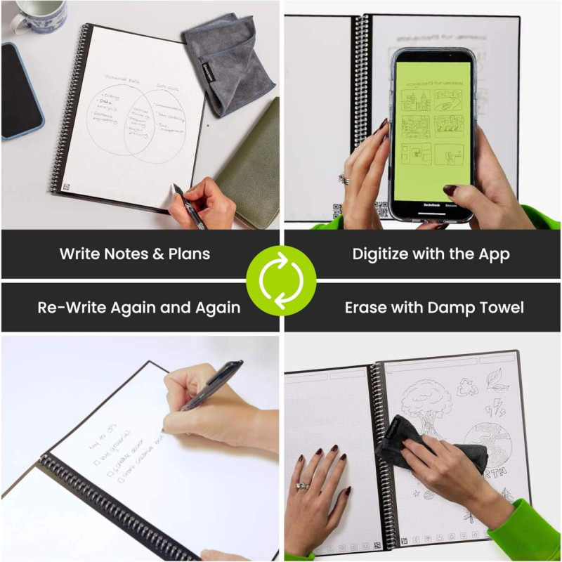 Вічний блокнот Rocketbook Core A4 Black New Style - 2