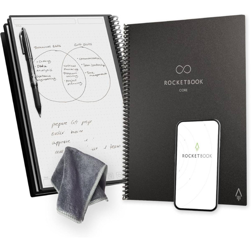 Вічний блокнот Rocketbook Core A4 Black New Style