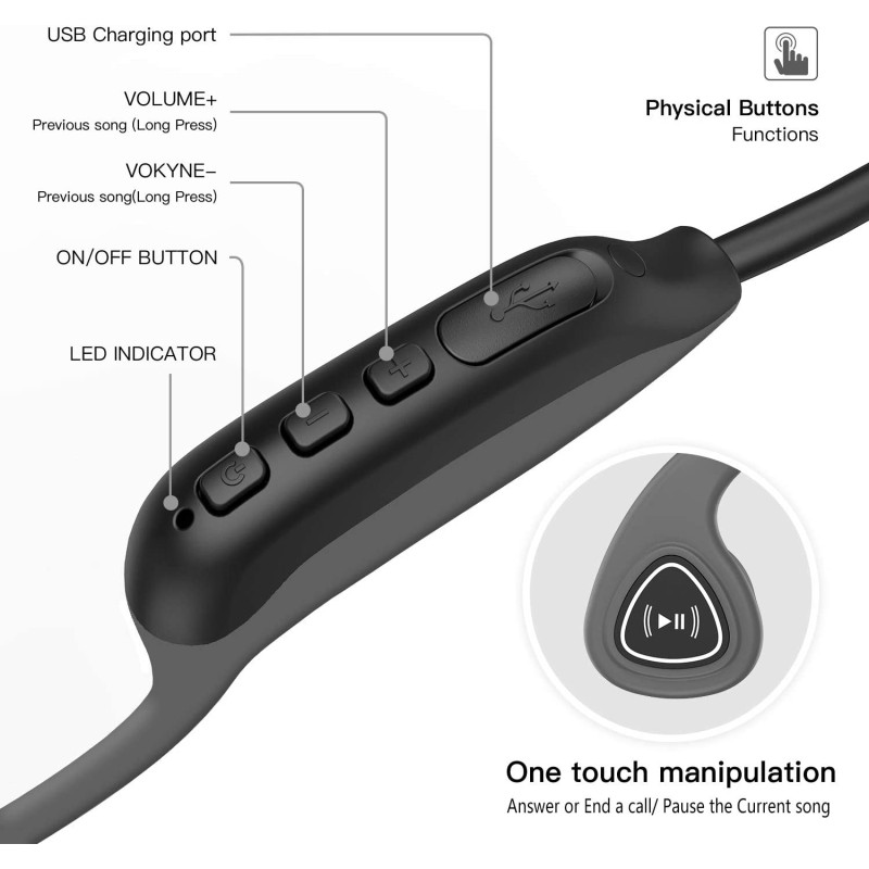 Костные наушники Tayogo S2 Grey - 4