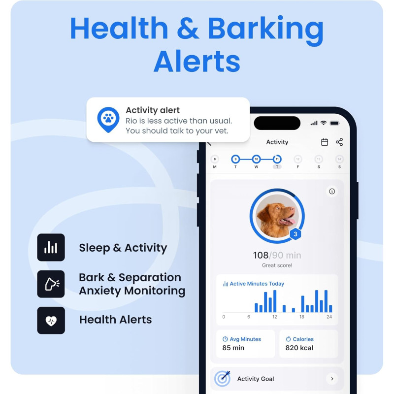 GPS ошейник для собак Tractive Smart Dog Mint - 4