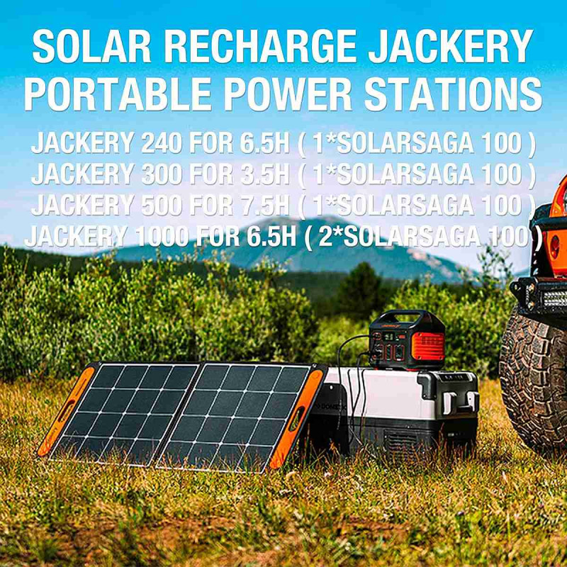 Портативные солнечные панели Jackery SolarSaga 100W - 6