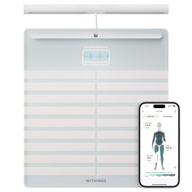 Умные весы WITHINGS Body Scan с биоимпедансом White