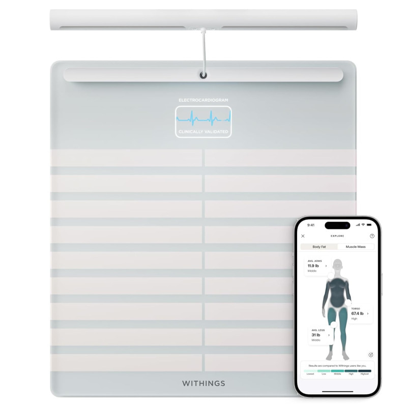 Розумні ваги WITHINGS Body Scan з біоімпедансом White