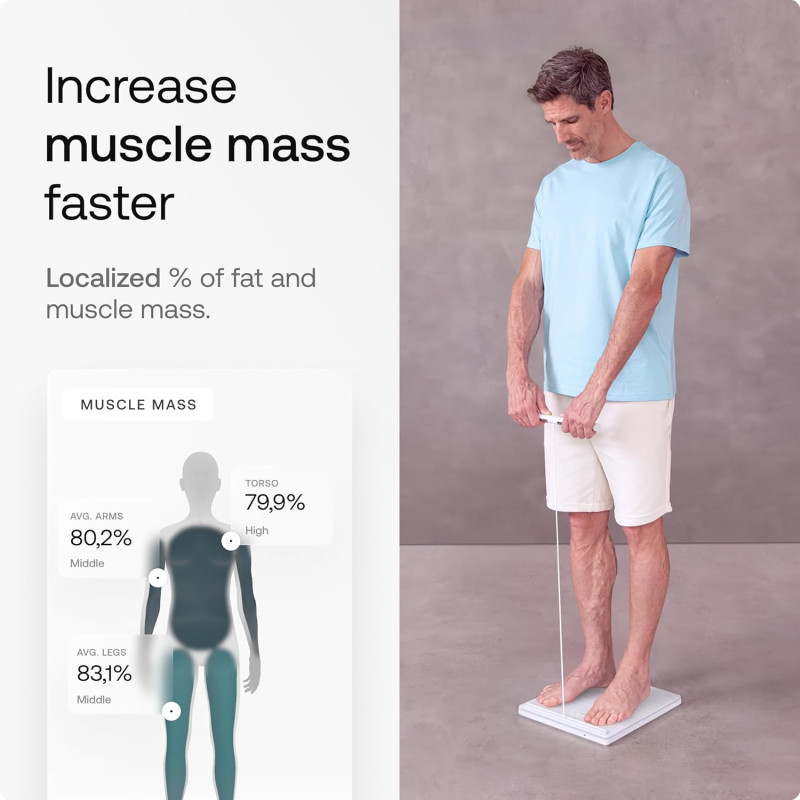Умные весы WITHINGS Body Scan с биоимпедансом White - 1