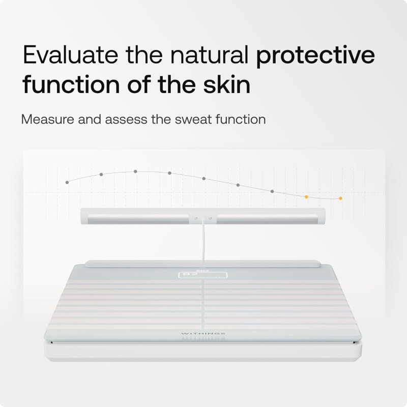 Умные весы WITHINGS Body Scan с биоимпедансом White - 4