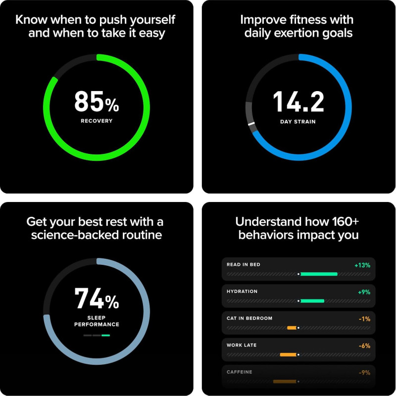 Фитнес-браслет Whoop 5.0 Life 12-Month Membership - 5