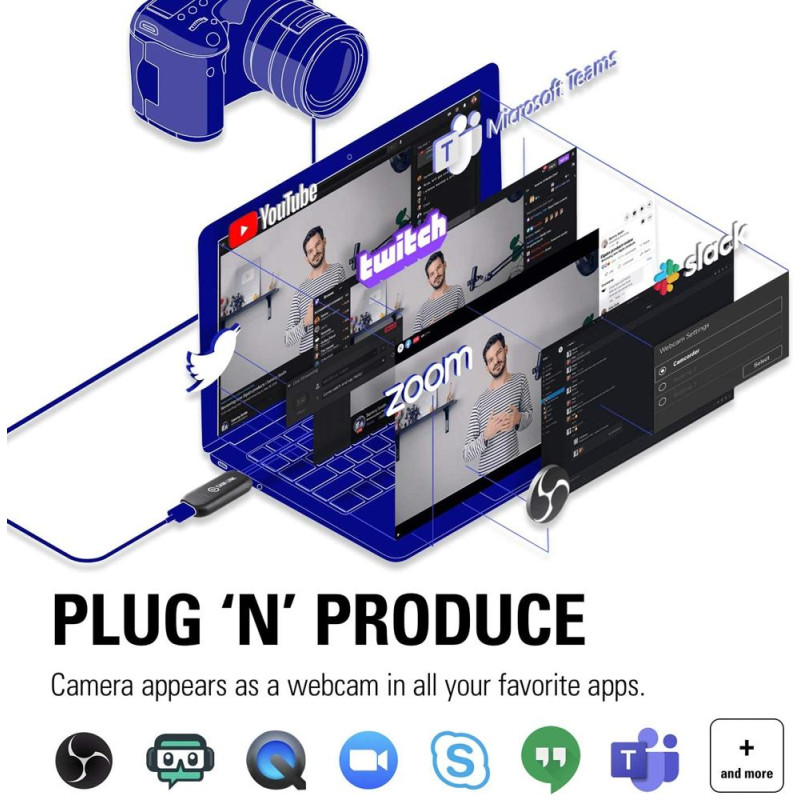 Elgato Cam Link 4K - 2