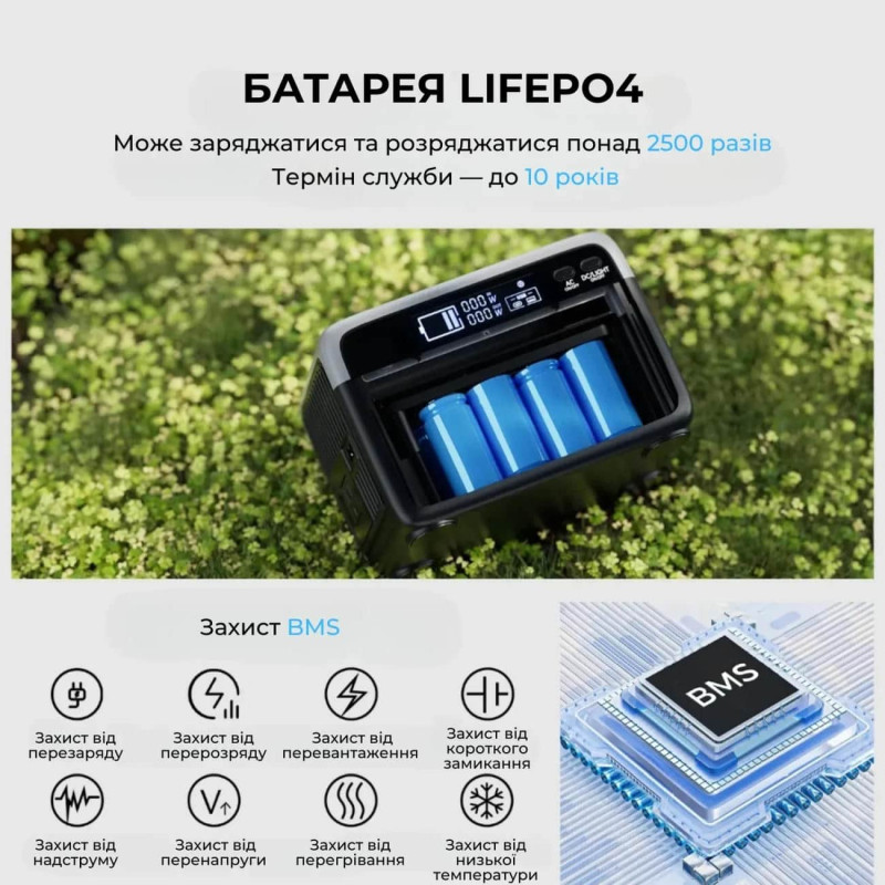 Зарядная станция FlashFish BP030B 300W - 5