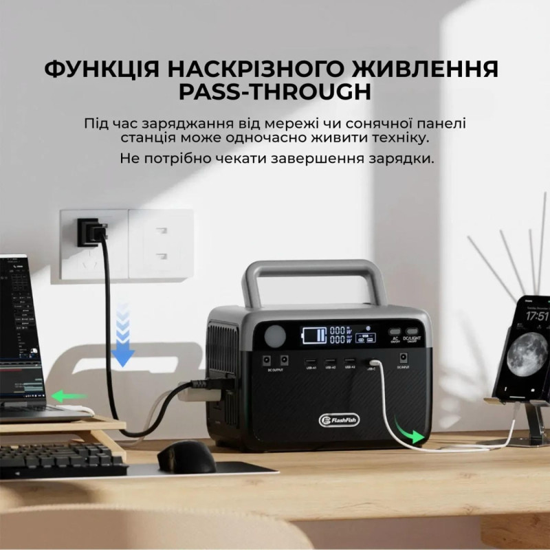 Зарядная станция FlashFish BP030B 300W - 6