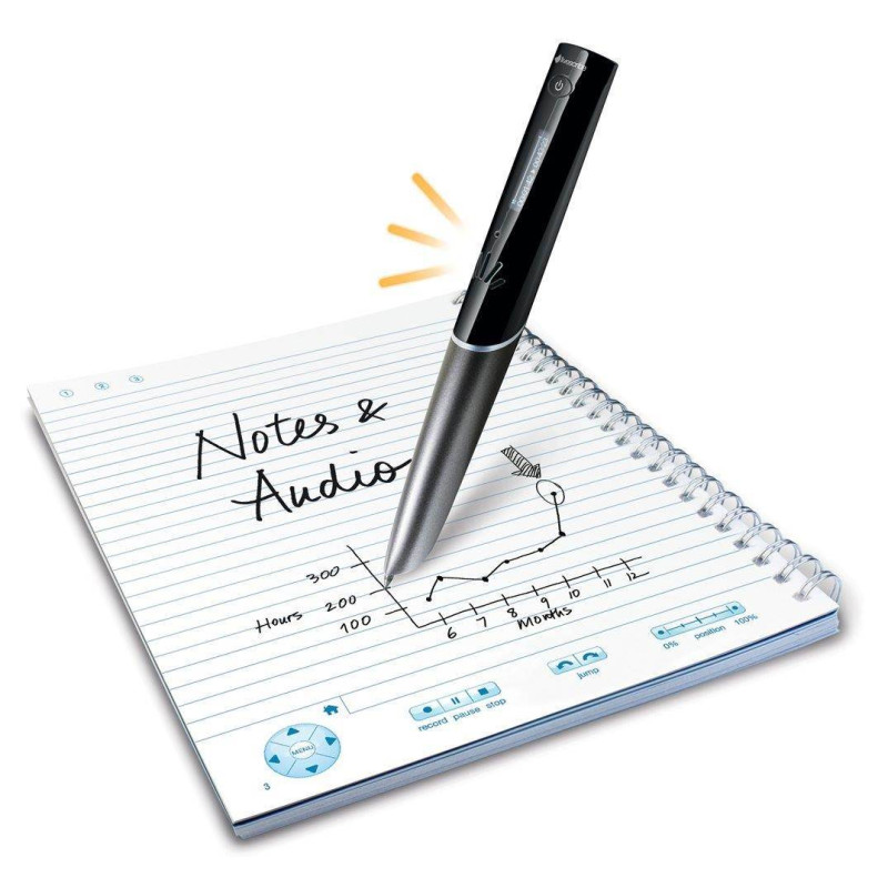 Умная ручка Livescribe Sky Wi-Fi Smartpen - 4