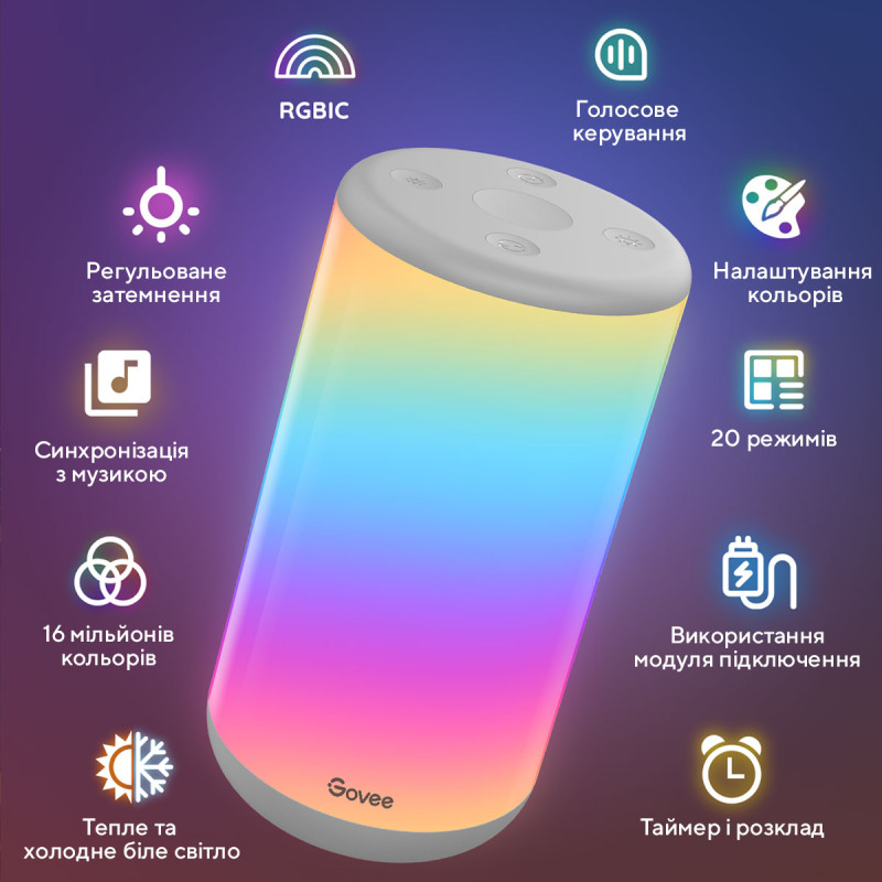 Govee Настольный светильник умный H6052 Aura RGBIC Desk Lamp Белый - 2