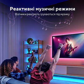 Govee Лента светодиодная умная Govee H615A RGB Smart Wi-Fi + Bluetooth LED Strip Lights 5м с микрофоном Белый