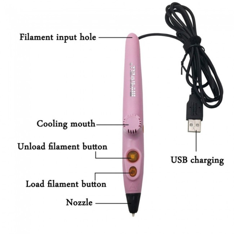 3D-ручка MYRIWELL RP-200A Pink (PCL) - 2