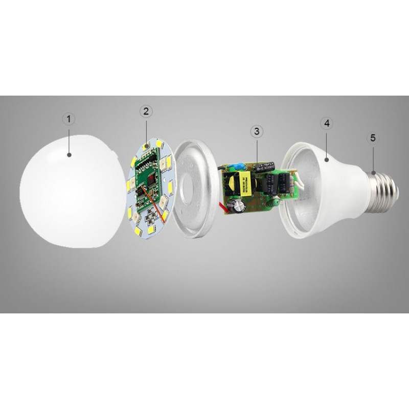 Світлодіодна smart лампочка MiLight, 6W, RGBW, E27, RF МГц - 2