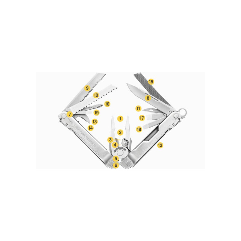 Мультитул Leatherman Super Tool 300 синтетический чехол (831148) - 1