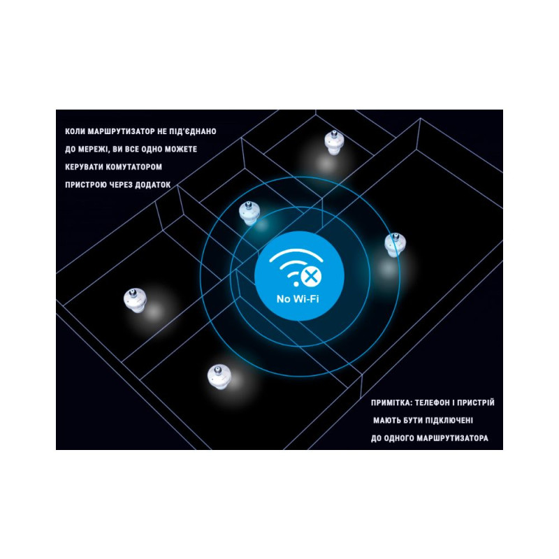 Wi-Fi патрон E27 Sonoff Slamper R2 - 5