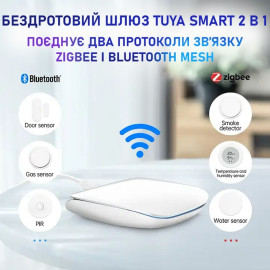 Беспроводной контроллер Avatto (Tuya smart)