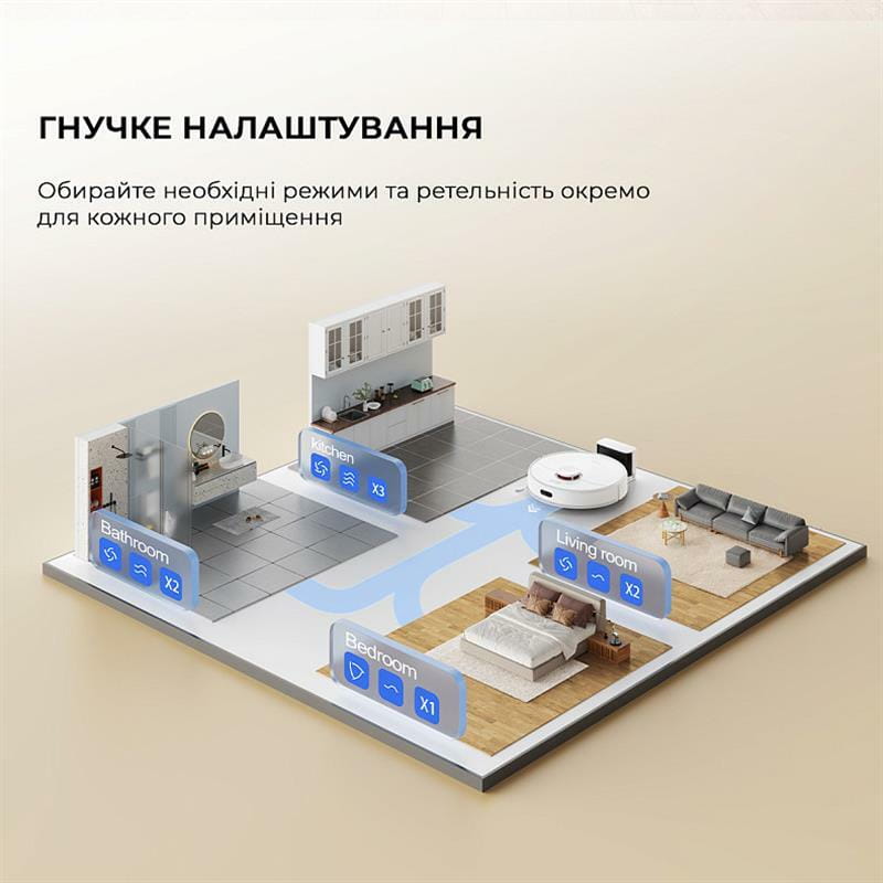 Робот-пилосос Dreame F9 Pro (RLF22GA) - 1
