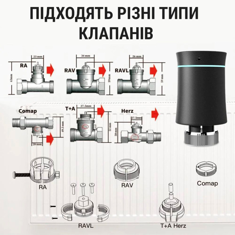 Радиаторный термостат Moes (Tuya smart, Zigbee) - 4
