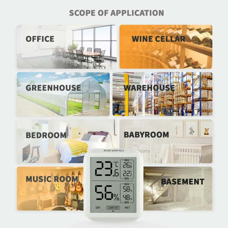 Термогигрометр Inkbird ITH-20 цифровой - 4