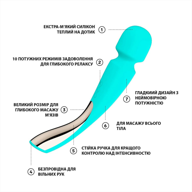 Вібратор мікрофон Lelo Smart Wand 2 Large (м´ятний) - 1