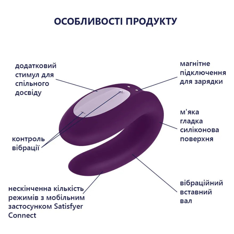 Набор игрушек со смарт управлением Satisfyer Partner Box 2 - 2