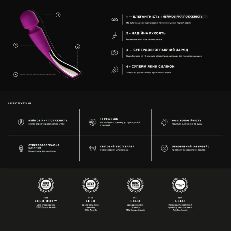 Вибратор микрофон Lelo Smart Wand 2 Large (малиновый) - 2