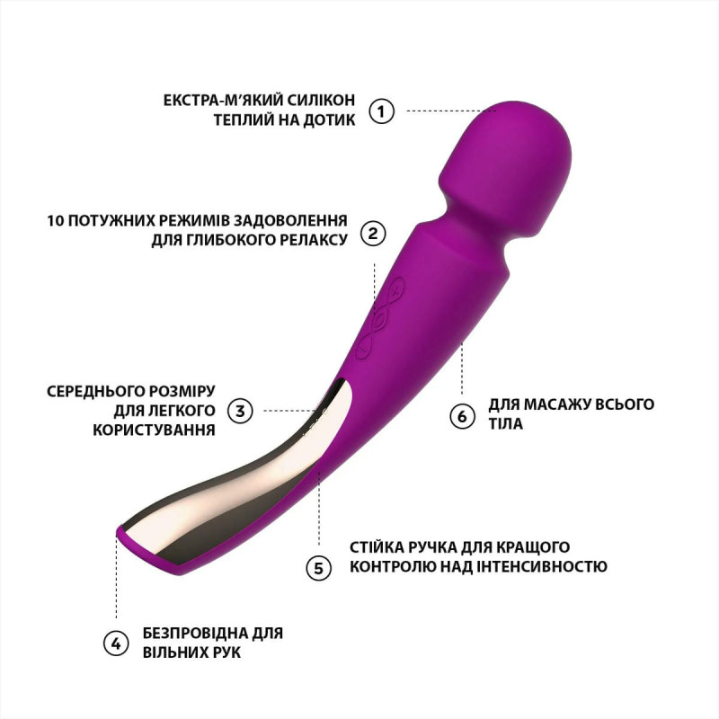 Вибратор микрофон LELO Smart Wand 2 Medium (фуксия) - 1
