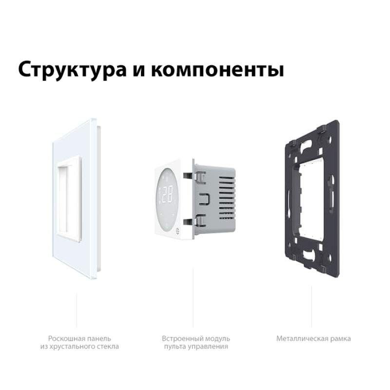 Цифровой сенсорный термостат для Конвектора Фанкойла Livolo золотое стекло (VL-C7-FCA-2APS72) - 2