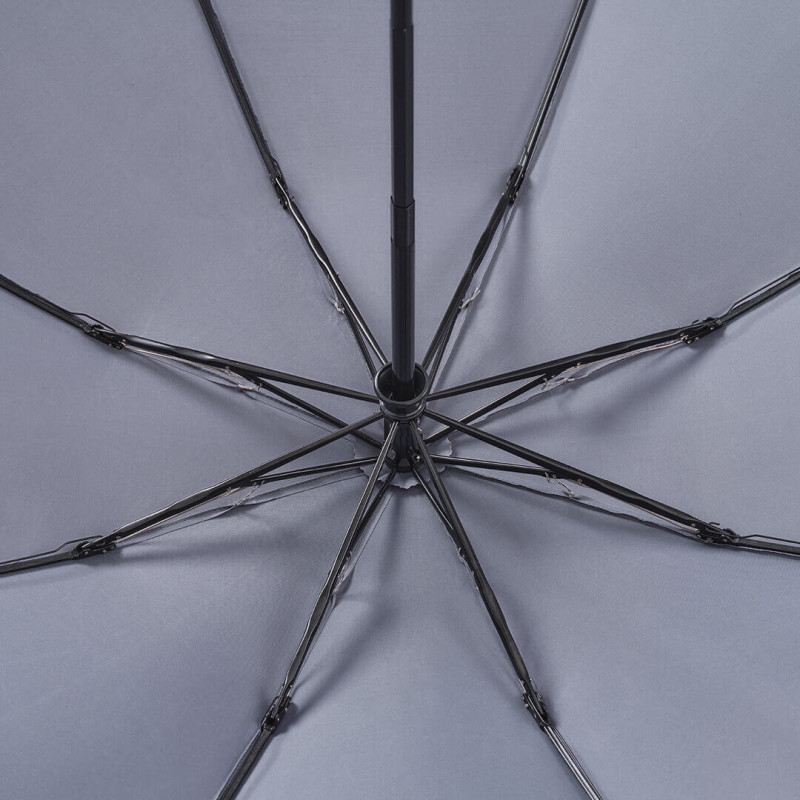 Зонт Xiaomi RunMi Fully Automatic Rreverse Grey 90COTNT2008U-GY00-OS - 2