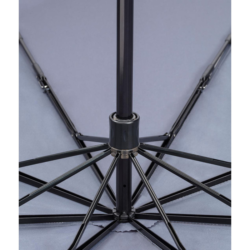 Парасолька Xiaomi RunMi Super Portable Automatic Umbrella Checkered (6941413217835) - 1